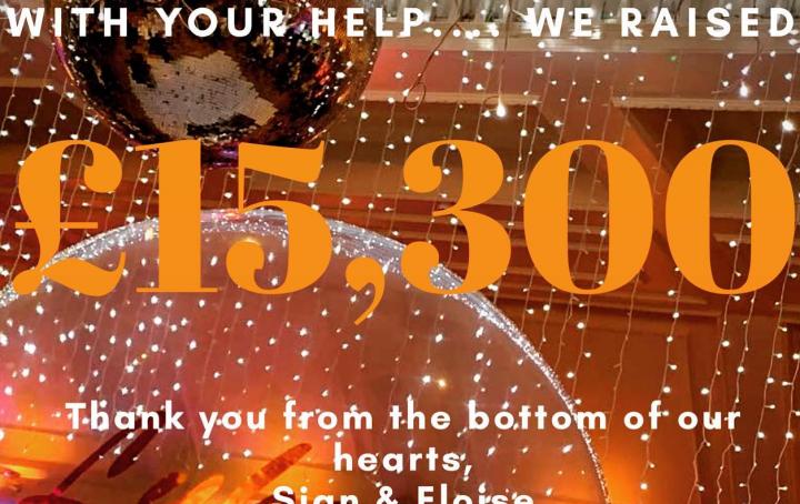 Charity Ball 2019 Amount Raised